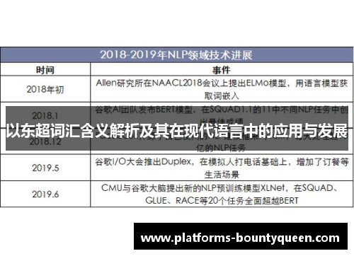 以东超词汇含义解析及其在现代语言中的应用与发展