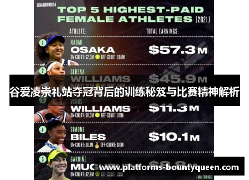 谷爱凌崇礼站夺冠背后的训练秘笈与比赛精神解析 谷爱凌崇礼站夺冠背后的训练秘笈与比赛精神解析