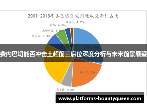 费内巴切能否冲击土超前三席位深度分析与未来前景展望 费内巴切能否冲击土超前三席位深度分析与未来前景展望