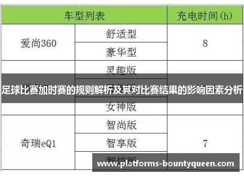 足球比赛加时赛的规则解析及其对比赛结果的影响因素分析