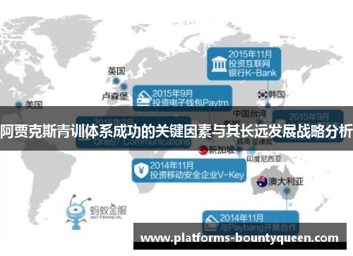 阿贾克斯青训体系成功的关键因素与其长远发展战略分析 阿贾克斯青训体系成功的关键因素与其长远发展战略分析