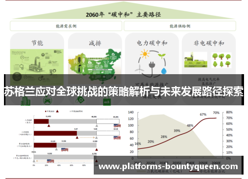 苏格兰应对全球挑战的策略解析与未来发展路径探索