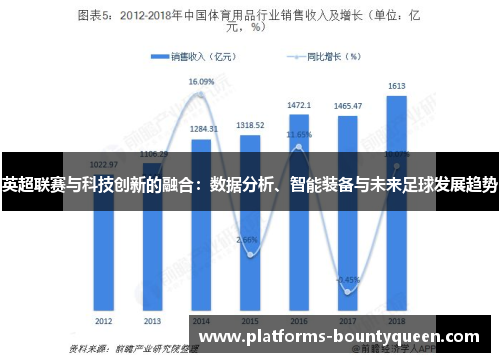 英超联赛与科技创新的融合：数据分析、智能装备与未来足球发展趋势