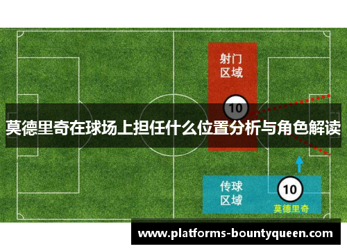 莫德里奇在球场上担任什么位置分析与角色解读 莫德里奇在球场上担任什么位置分析与角色解读