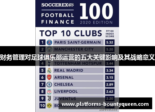 财务管理对足球俱乐部运营的五大关键影响及其战略意义