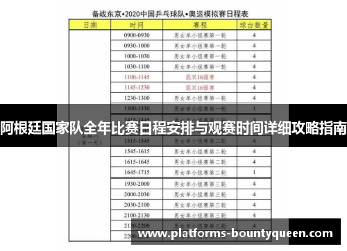 阿根廷国家队全年比赛日程安排与观赛时间详细攻略指南 阿根廷国家队全年比赛日程安排与观赛时间详细攻略指南