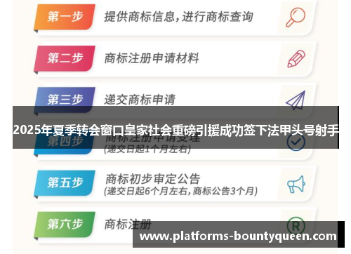 2025年夏季转会窗口皇家社会重磅引援成功签下法甲头号射手 2025年夏季转会窗口皇家社会重磅引援成功签下法甲头号射手