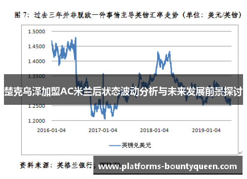 楚克乌泽加盟AC米兰后状态波动分析与未来发展前景探讨